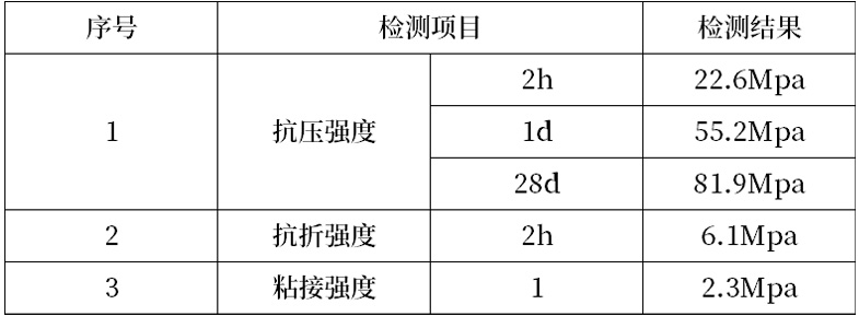 未標題-1